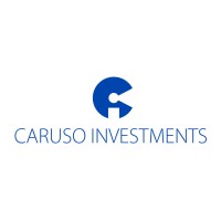 Caruso Investments logo - Similar company to Traderlion