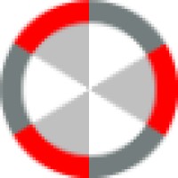 Managescope