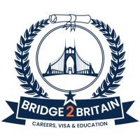 Bridge2Brit Ltd logo - Similar company to Fixtman Llc