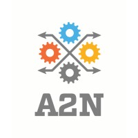 Access 2 Networks (A2N) logo - Similar company to Isa Cybersecurity