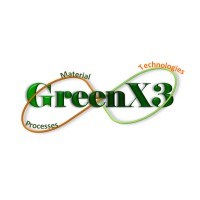GreenX3 logo - Similar company to Venditti Food
