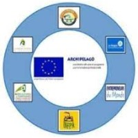 Projet ADFA-BELIER/ARCHIPELAGO logo - Similar company to Psndea (Projet De Solutions Numériques Pour Le Désenclavement Des Zones Rurales Et L'E-Agriculture)