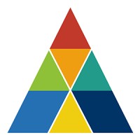 Axia Group