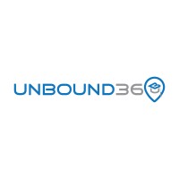 N2O Solutions