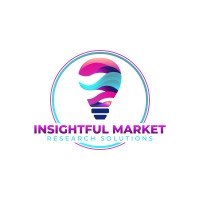 Insightful Market Research Solutions logo - Similar company to C-21 Cosmetics