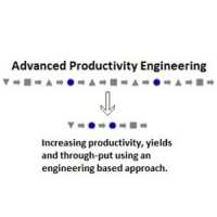 Advanced Productivity Engineering logo - Similar company to Ten Bends Beer