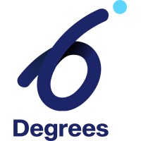 6Degrees LTD logo - Similar company to Managinglife