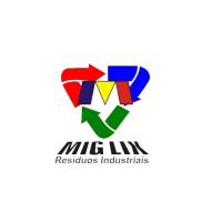 Mig Lix Resíduos Industriais logo - Similar company to Log Ambiental