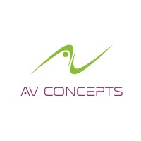 AV Concepts logo - Similar company to Cell7 Av