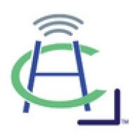 Healthcare Corner Show logo - Similar company to Reach Healthcare