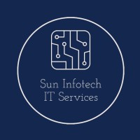 SIITS (Sun Infotech IT Services) logo - Similar company to Unite Source Infotech Pvt Ltd