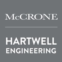 Mccrone, Inc.