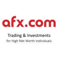 afx.com logo - Similar company to Ryall Group