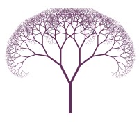 Staffing Analytics logo - Similar company to Analytics Staffing