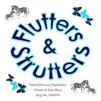 Flutters and Strutters logo - Similar company to Emqt