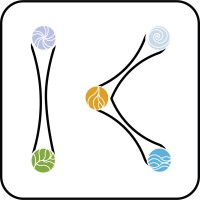 Kredey logo - Similar company to Threadnote