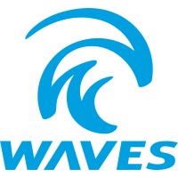 Waves Gear