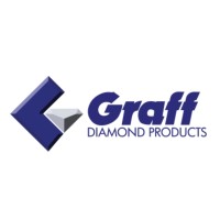 Graff Diamond Products logo - Similar company to Usach
