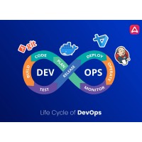 Devops Learning Club logo - Similar company to Devops With Aws Trainig