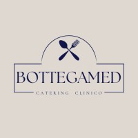 Bottegamed logo - Similar company to Wohnpark Am Deich
