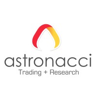 Astronacci International logo - Similar company to Desaincontent - Social Media Agency