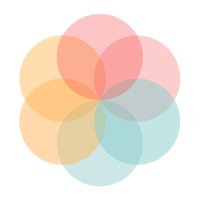 Women's Mental Health logo - Similar company to Wise Mind Centre