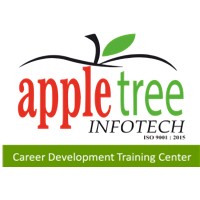 Apple Tree Infotech logo - Similar company to Motion Academy