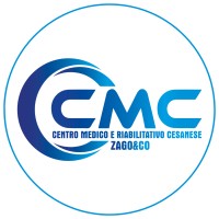 Centro Medico Cesanese logo - Similar company to Normadec