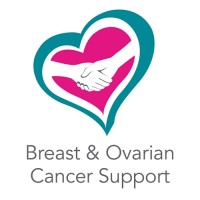 Support Connection, Inc. logo - Similar company to The Mindfulness Within