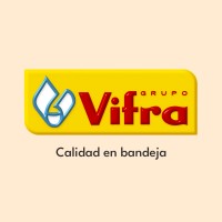 Grupo Vifra logo - Similar company to Glopaca Paper And Board
