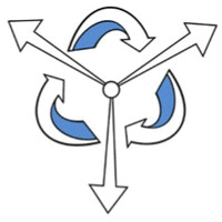 IWECO Renewables logo - Similar company to Apollo Resort Aegina