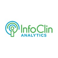 InfoClin Analytics logo - Similar company to Analysisworks