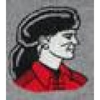 John Harris High School