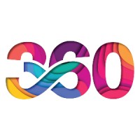 360X logo - Similar company to Hueman Creative