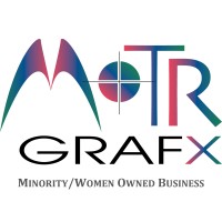 MOTR GRAFX, LLC logo - Similar company to Wolf Composite Solutions