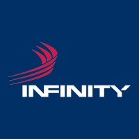 Infinity Machine and Engineering logo - Similar company to Infinity Packaging