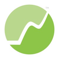 Market Beat logo - Similar company to Finance Buzz