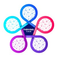 THRIVING Local logo - Similar company to Cygo Digital