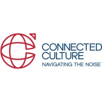 Connected Culture, Inc. logo - Similar company to Oop Scoop