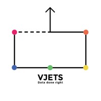 VJETS Data Solutions logo - Similar company to Emrisoft