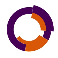 Move-Metrics logo - Similar company to Choir Clinical Hub For Interventional Research