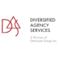 Das Group Of Companies