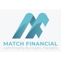 Match Financial logo - Similar company to Drfq