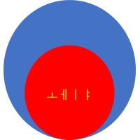 O Group logo - Similar company to Alice In Web3