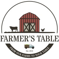 Farmer's Table logo - Similar company to Dash-Mates