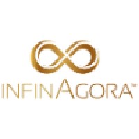 Infinagora