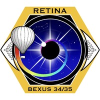 RETINA logo - Similar company to Pr⁴ Space
