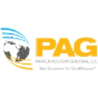 Parker Associates Global Llc