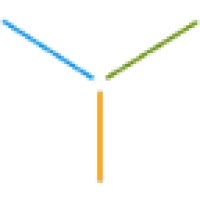 Human Nature By Design Inc. logo - Similar company to Green Metrics