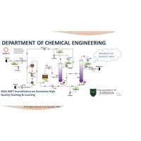UJ Department of Chemical Engineering logo - Similar company to Madar Ju